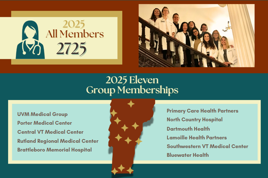 Annual Report